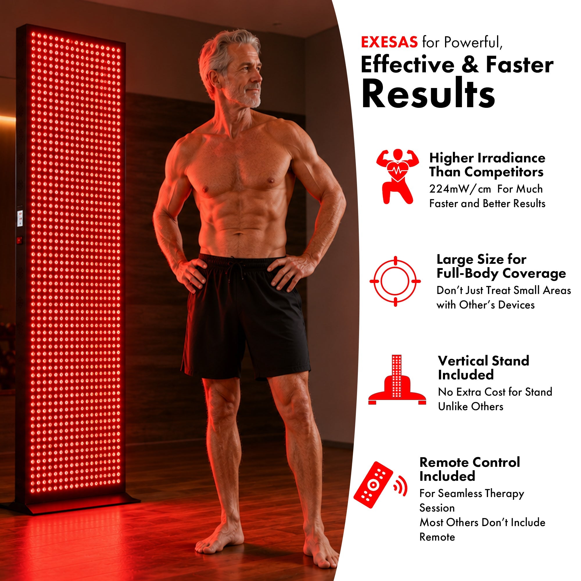 EXESAS 1216 LED, 6080W Dual-Chip, Red Light Therapy Device for Full Body, 4-Wavelengths Infrared LED Panel for Skin, Weight, Pain, Wellness