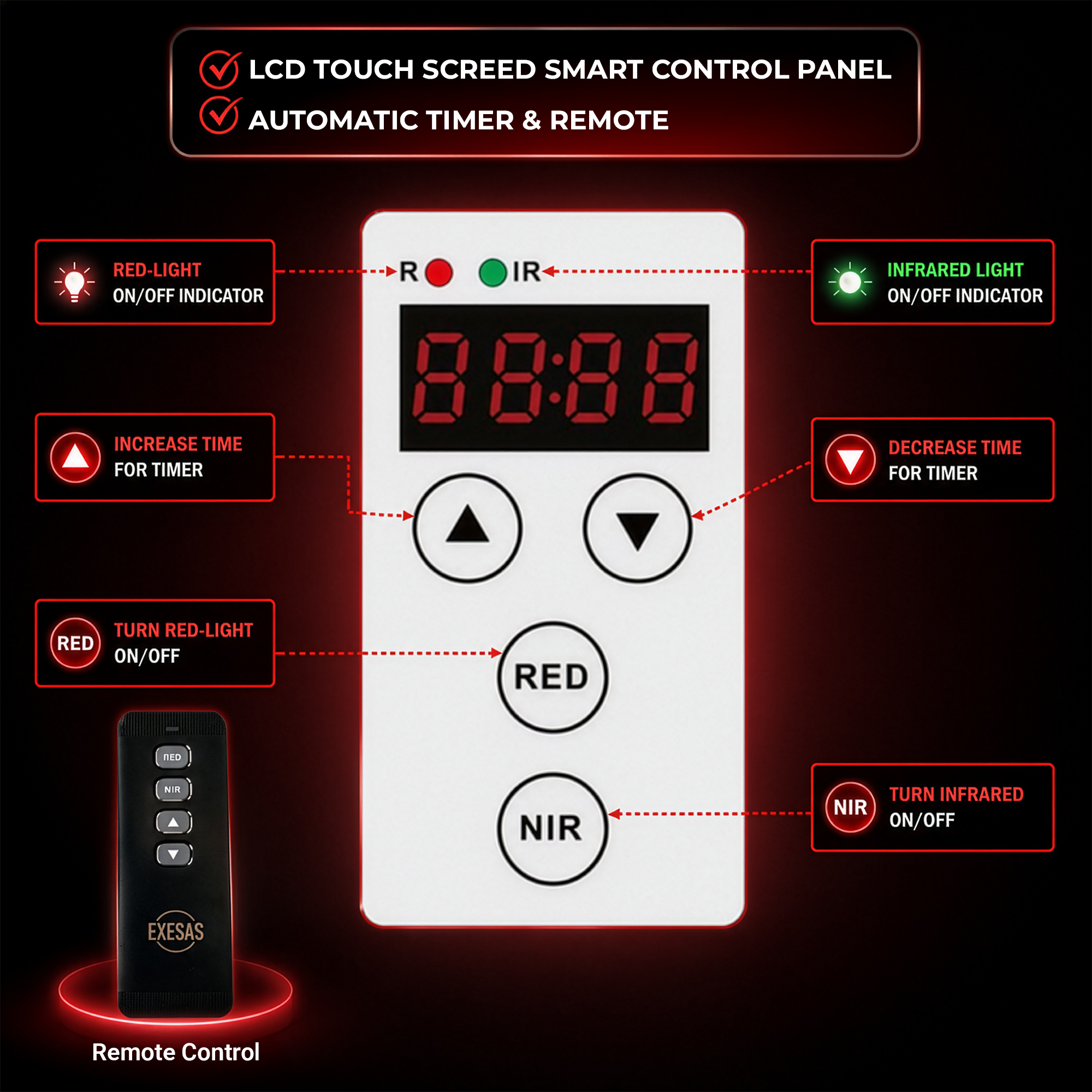 EXESAS 1216 LED, 6080W Dual-Chip, Red Light Therapy Device for Full Body, 4-Wavelengths Infrared LED Panel for Skin, Weight, Pain, Wellness